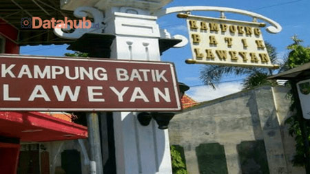 10. Wisata Edukasi di Kampung Batik Laweyan Demak