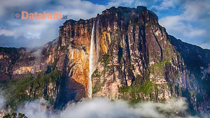 Air Terjun Tertinggi di Dunia Terletak di Negara Ini