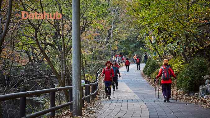Berpetualang di Bukhansan National Park Seoul