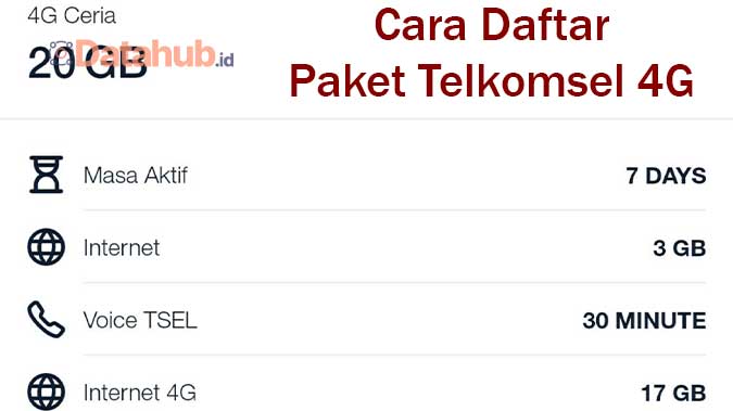Cara Daftar Paket Telkomsel 4G 20GB Cuma Rp 10!!