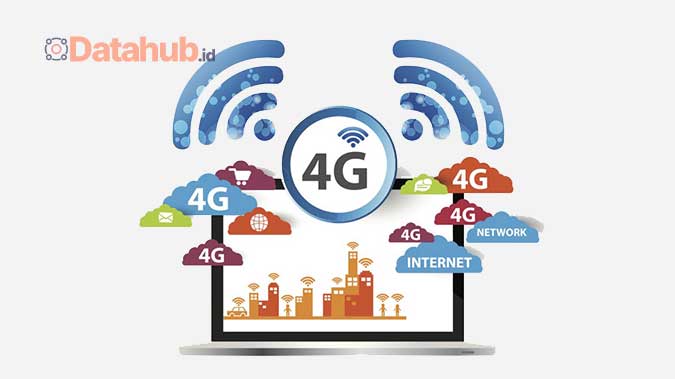 Cara Menguatkan Sinyal 4G dengan Menjaga Jaringan