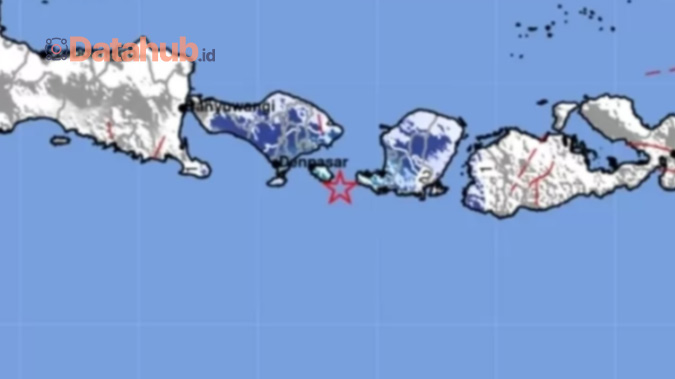 Kedekatan Klungkung dengan Lombok