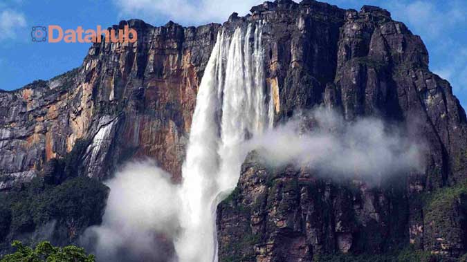 Ketinggian dan Keindahan Air Terjun Tertinggi di Dunia