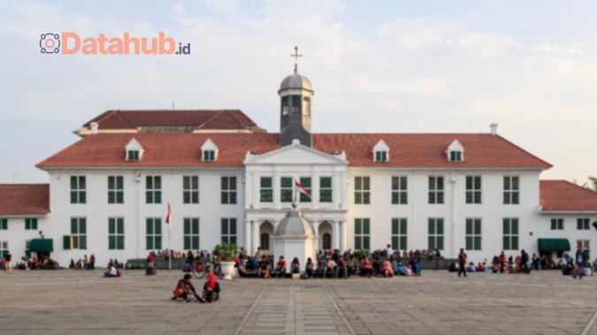 Menjelajahi Museum Sejarah Jakarta Tempat Wisata Edukasi