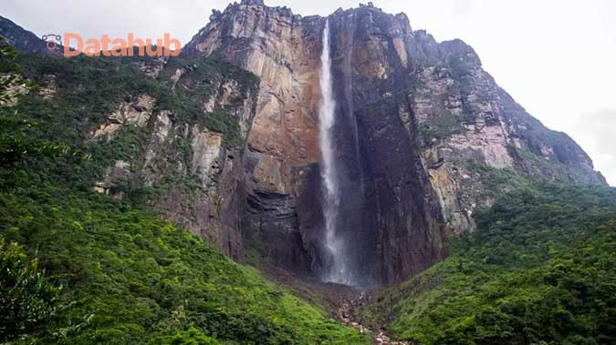 Pariwisata di Sekitar Air Terjun Tertinggi Dunia