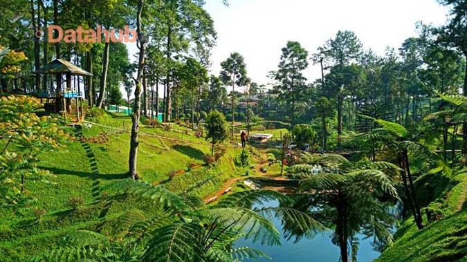 Rekomendasi Tempat Wisata di Batang Jawa Tengah