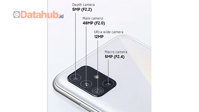 Spesifikasi Samsung Galaxy A51 1