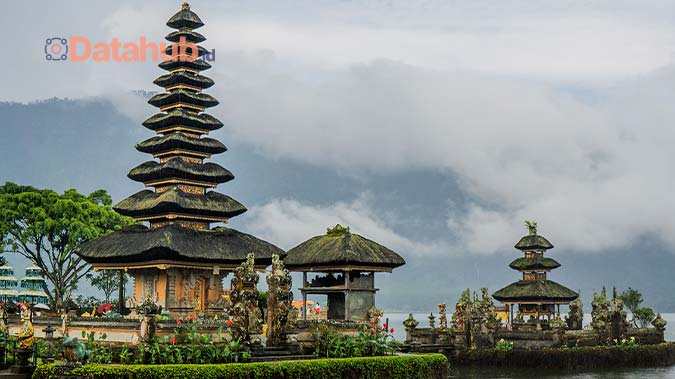 Tempat Wisata Alam di Bali