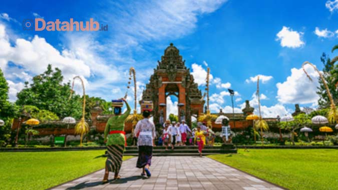 Tempat Wisata Budaya di Klungkung Bali