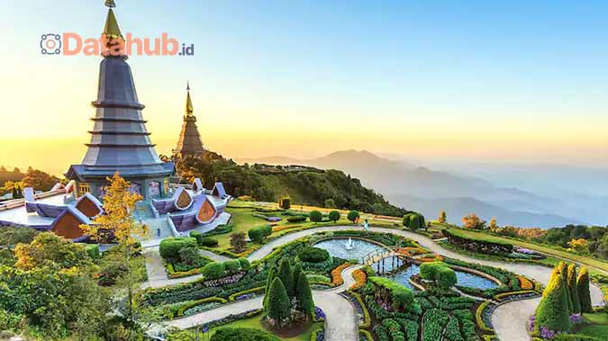 Tempat Wisata Di Thailand
