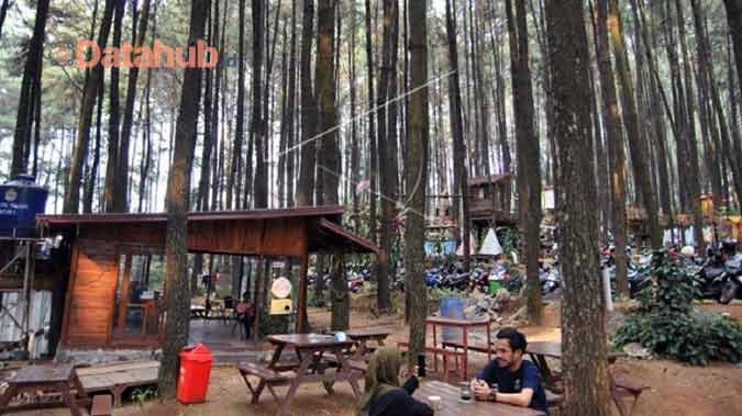 Tempat Wisata Gunung Pancar Hits di Bogor