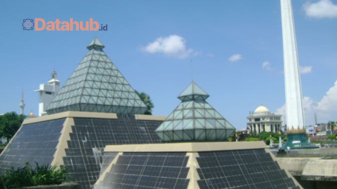 Tempat Wisata Museum Perjuangan Surabaya