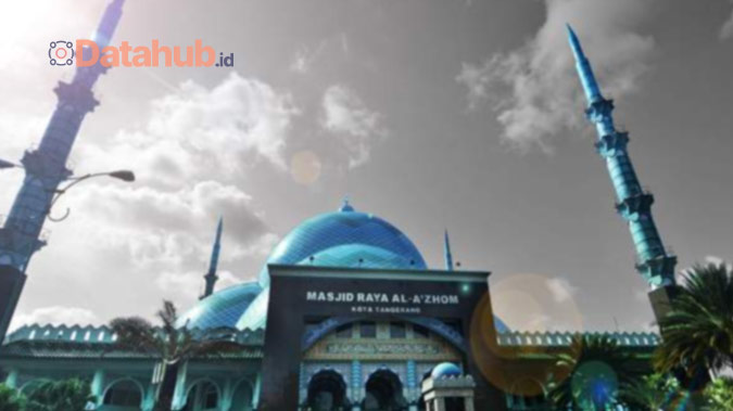 Tempat Wisata Religi Masjid Agung Al Azhom Tangerang Selatan