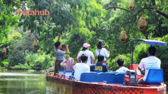 Tempat Wisata Taman Buah Mekarsari Tangerang Selatan