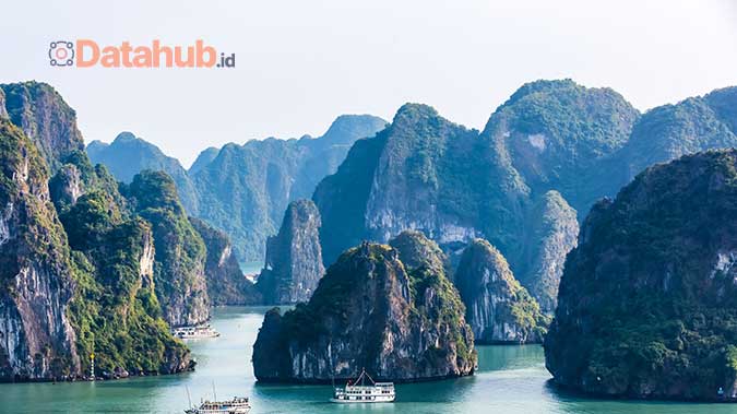 Tempat Wisata Terbaik di Vietnam