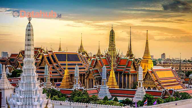 Tempat Wisata di Bangkok Thailand
