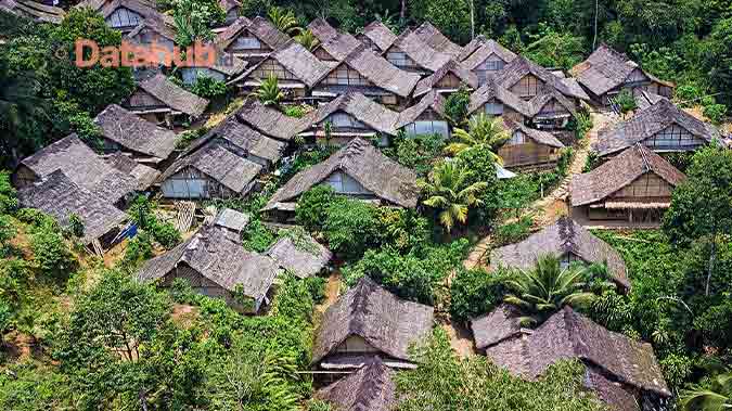 Tempat Wisata di Lebak Banten