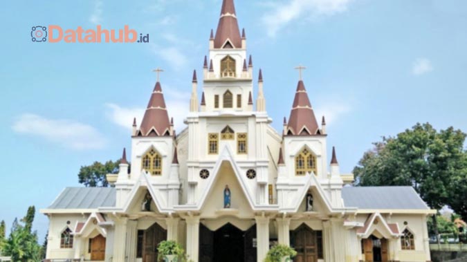 Tempat Wisata di Lembata NTT Terbaru Gereja Tua Katedral Larantuka