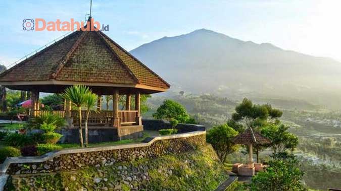Tempat Wisata di Magelang Jawa Tengah