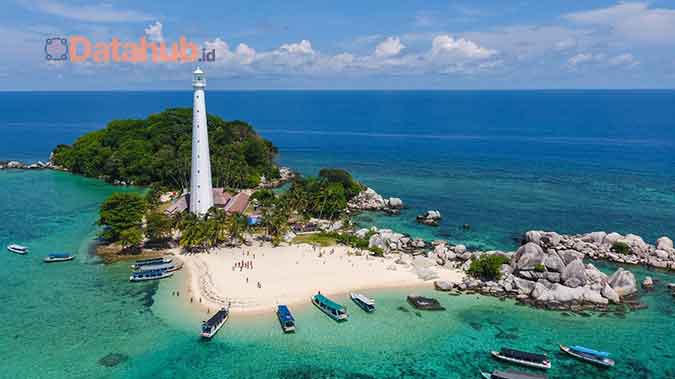 Tempat Wisata di Pulau Lengkuas Bangka Belitung