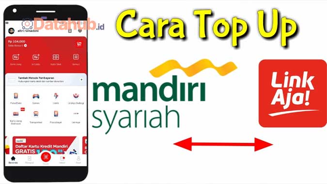 Tutorial Isi Saldo LinkAja Pakai Rekening Mandiri Syariah