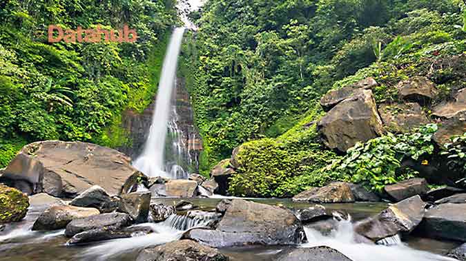 Wisata Alam Air Terjun Gitgit Bali