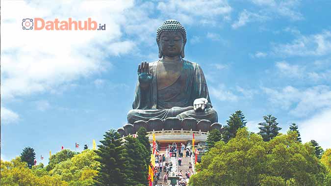 patung big buddha di pulau lantau hongkong