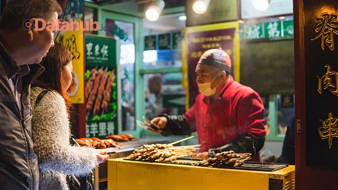 street food beijing