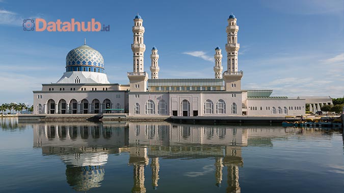 wisata masjid di malaysia