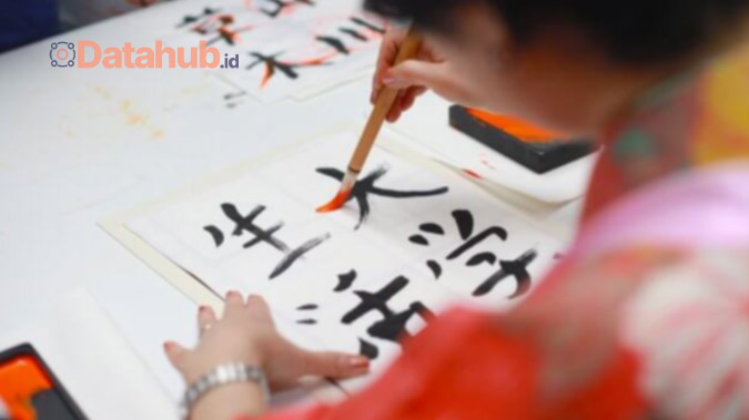 Fitur Fitur Utama Aplikasi Belajar Bahasa Jepang
