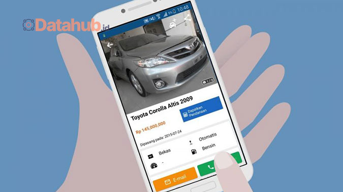 Keuntungan Menggunakan Aplikasi Jual Beli Mobil Bekas
